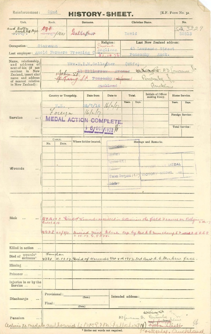 new zealand first world war service records